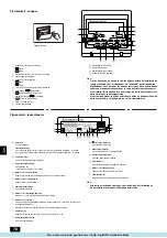 Предварительный просмотр 78 страницы Mitsubishi Electric PEH-250MYA Operation Manual