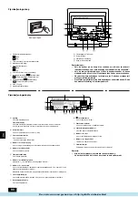 Предварительный просмотр 90 страницы Mitsubishi Electric PEH-250MYA Operation Manual