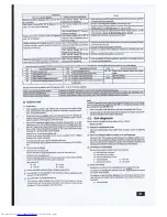 Предварительный просмотр 21 страницы Mitsubishi Electric PEH-MYB Installation Manual