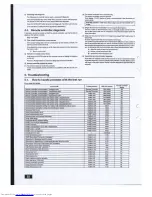 Предварительный просмотр 22 страницы Mitsubishi Electric PEH-MYB Installation Manual