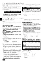 Предварительный просмотр 14 страницы Mitsubishi Electric PEH-P10MYA Installation Manual