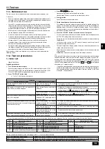 Предварительный просмотр 19 страницы Mitsubishi Electric PEH-P10MYA Installation Manual