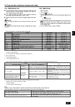 Предварительный просмотр 21 страницы Mitsubishi Electric PEH-P10MYA Installation Manual