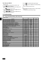 Предварительный просмотр 22 страницы Mitsubishi Electric PEH-P10MYA Installation Manual