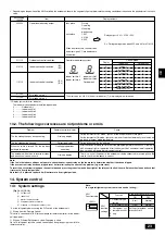 Предварительный просмотр 23 страницы Mitsubishi Electric PEH-P10MYA Installation Manual