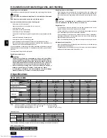 Предварительный просмотр 10 страницы Mitsubishi Electric PEH-P10MYA Operation Manual