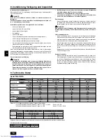 Предварительный просмотр 18 страницы Mitsubishi Electric PEH-P10MYA Operation Manual