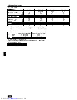 Предварительный просмотр 36 страницы Mitsubishi Electric PEH-P10MYA Operation Manual