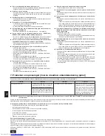 Предварительный просмотр 52 страницы Mitsubishi Electric PEH-P10MYA Operation Manual