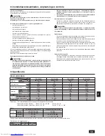 Предварительный просмотр 53 страницы Mitsubishi Electric PEH-P10MYA Operation Manual