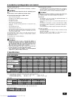 Предварительный просмотр 61 страницы Mitsubishi Electric PEH-P10MYA Operation Manual