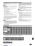 Предварительный просмотр 69 страницы Mitsubishi Electric PEH-P10MYA Operation Manual