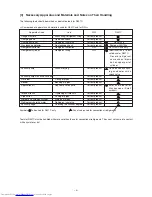 Preview for 6 page of Mitsubishi Electric PEH-P10MYA Technical & Service Manual