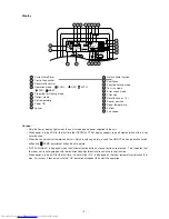 Preview for 11 page of Mitsubishi Electric PEH-P10MYA Technical & Service Manual