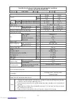 Preview for 13 page of Mitsubishi Electric PEH-P10MYA Technical & Service Manual