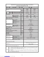 Preview for 14 page of Mitsubishi Electric PEH-P10MYA Technical & Service Manual