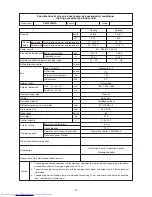 Preview for 15 page of Mitsubishi Electric PEH-P10MYA Technical & Service Manual