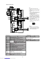 Preview for 22 page of Mitsubishi Electric PEH-P10MYA Technical & Service Manual