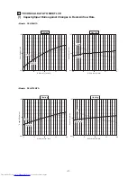 Preview for 23 page of Mitsubishi Electric PEH-P10MYA Technical & Service Manual