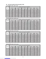 Preview for 26 page of Mitsubishi Electric PEH-P10MYA Technical & Service Manual