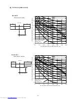 Preview for 29 page of Mitsubishi Electric PEH-P10MYA Technical & Service Manual