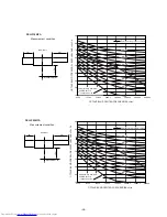 Preview for 30 page of Mitsubishi Electric PEH-P10MYA Technical & Service Manual