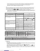 Preview for 35 page of Mitsubishi Electric PEH-P10MYA Technical & Service Manual