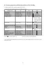 Preview for 6 page of Mitsubishi Electric PEH-P10YE Technical & Service Manual