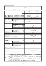 Preview for 12 page of Mitsubishi Electric PEH-P10YE Technical & Service Manual