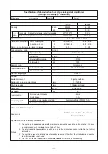 Preview for 13 page of Mitsubishi Electric PEH-P10YE Technical & Service Manual