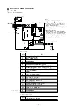 Preview for 16 page of Mitsubishi Electric PEH-P10YE Technical & Service Manual