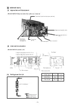 Preview for 21 page of Mitsubishi Electric PEH-P10YE Technical & Service Manual