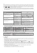 Preview for 24 page of Mitsubishi Electric PEH-P10YE Technical & Service Manual