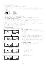 Preview for 25 page of Mitsubishi Electric PEH-P10YE Technical & Service Manual