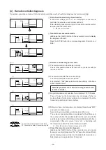 Preview for 27 page of Mitsubishi Electric PEH-P10YE Technical & Service Manual