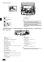 Предварительный просмотр 6 страницы Mitsubishi Electric PEH-P400 User Instructions