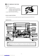 Preview for 10 page of Mitsubishi Electric PEH-P400MYA Technical & Service Manual