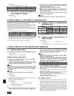 Preview for 184 page of Mitsubishi Electric PEH-RP200MYA Installation Manual