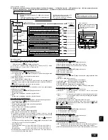 Preview for 187 page of Mitsubishi Electric PEH-RP200MYA Installation Manual