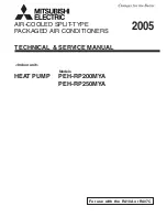 Preview for 1 page of Mitsubishi Electric PEH-RP200MYA Technical & Service Manual