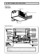 Preview for 5 page of Mitsubishi Electric PEH-RP200MYA Technical & Service Manual