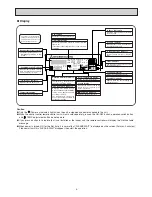 Preview for 6 page of Mitsubishi Electric PEH-RP200MYA Technical & Service Manual