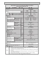 Preview for 8 page of Mitsubishi Electric PEH-RP200MYA Technical & Service Manual