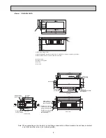 Preview for 10 page of Mitsubishi Electric PEH-RP200MYA Technical & Service Manual