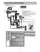 Preview for 12 page of Mitsubishi Electric PEH-RP200MYA Technical & Service Manual