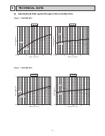 Preview for 13 page of Mitsubishi Electric PEH-RP200MYA Technical & Service Manual