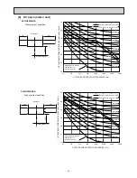 Preview for 24 page of Mitsubishi Electric PEH-RP200MYA Technical & Service Manual