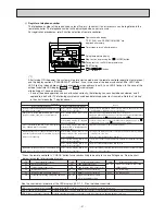 Preview for 29 page of Mitsubishi Electric PEH-RP200MYA Technical & Service Manual