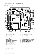 Preview for 3 page of Mitsubishi Electric PENTIUM PCL5100 User Manual