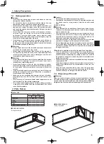 Предварительный просмотр 3 страницы Mitsubishi Electric PEV-P200YM-A Operation Manual